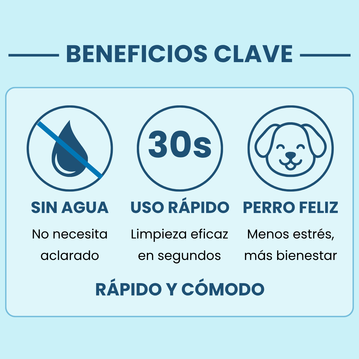CHAMPÚ EN SECO PARA PERROS - SIN ACLARADO, SIN AGUA - LAVA A TU PERRO RÁPIDO Y SIN ESTRÉS