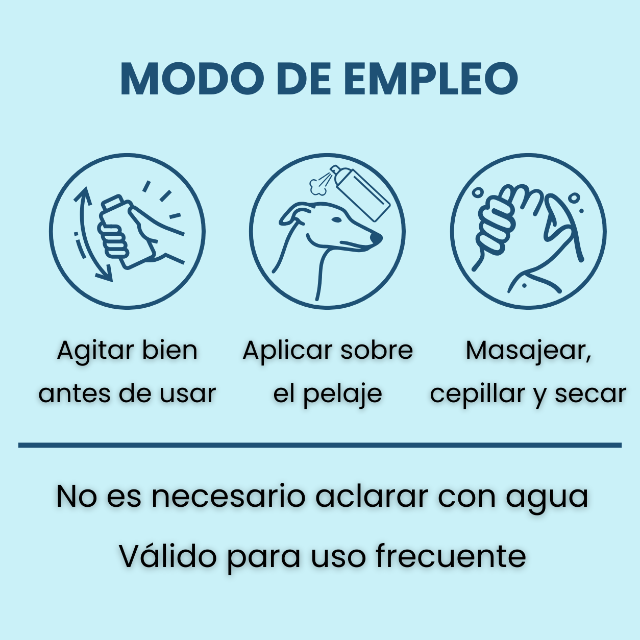 CHAMPÚ EN SECO PARA PERROS - SIN ACLARADO, SIN AGUA - LAVA A TU PERRO RÁPIDO Y SIN ESTRÉS